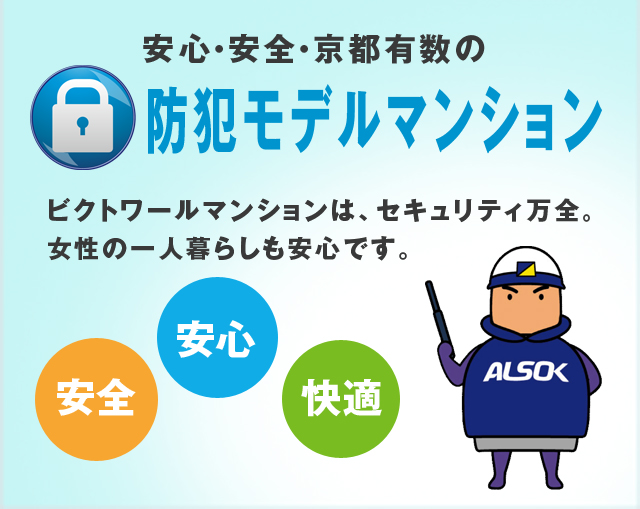 �r�N�g���[���h�ƃ}���V����